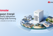 Optymalizacja zużycia energii dla zmniejszenia kosztów i zwiększenia efektywności produkcji